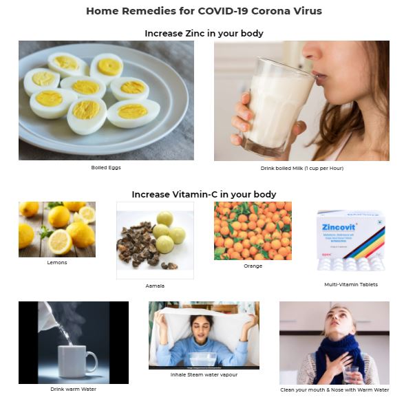 Home Remedies for Corona Virus, covid 19, eat and care your body to prevent from corona virus