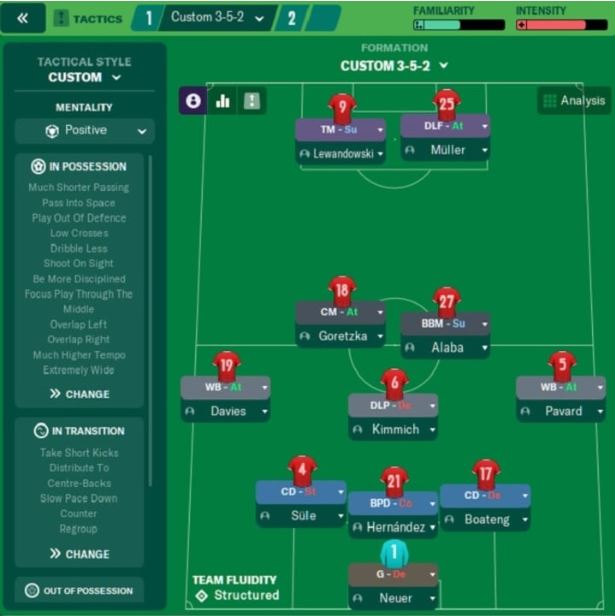 Conte 3-5-2 Formation football manager best tactics and tips
