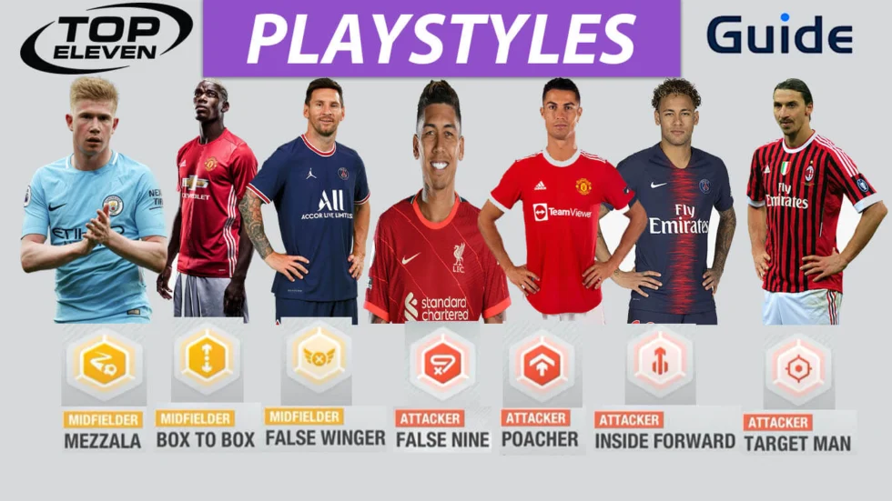 Top Eleven Playstyle Guide