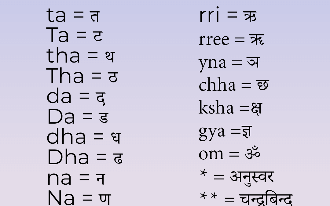 English to Nepali Unicode Converter