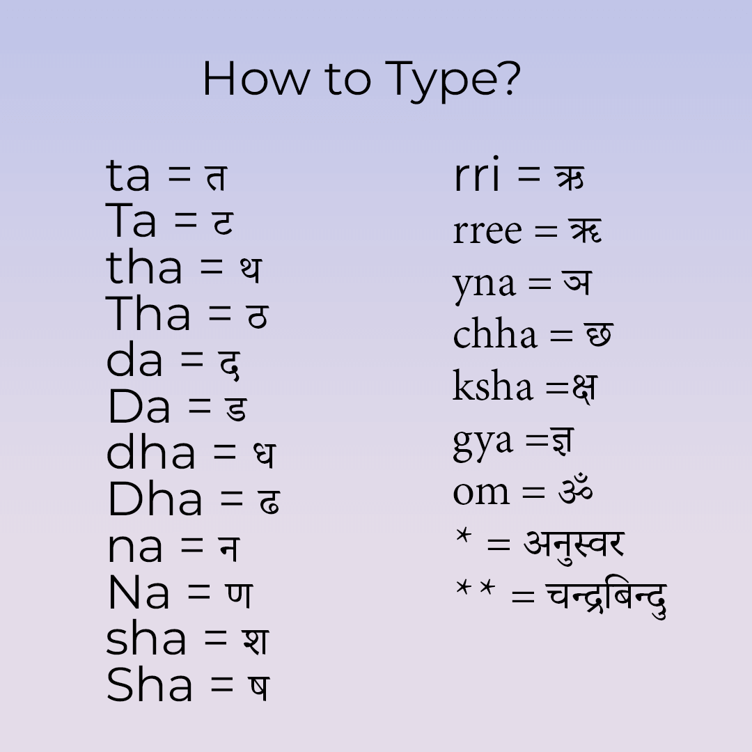 nepali unicode converter