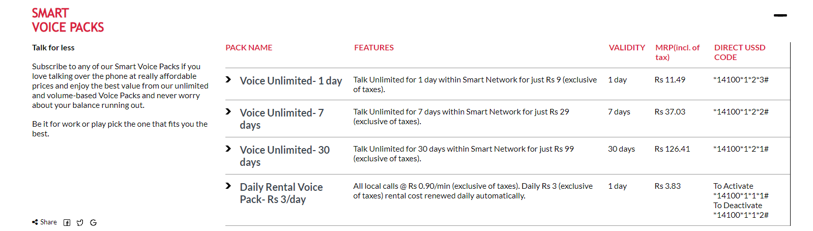 smartcell voice pack list for mobile sim in nepal
