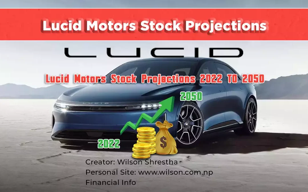 Lucid Motors Stock Projections