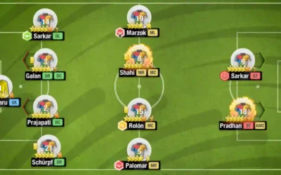 TOP Eleven Football Manager 442 Formation Tactics