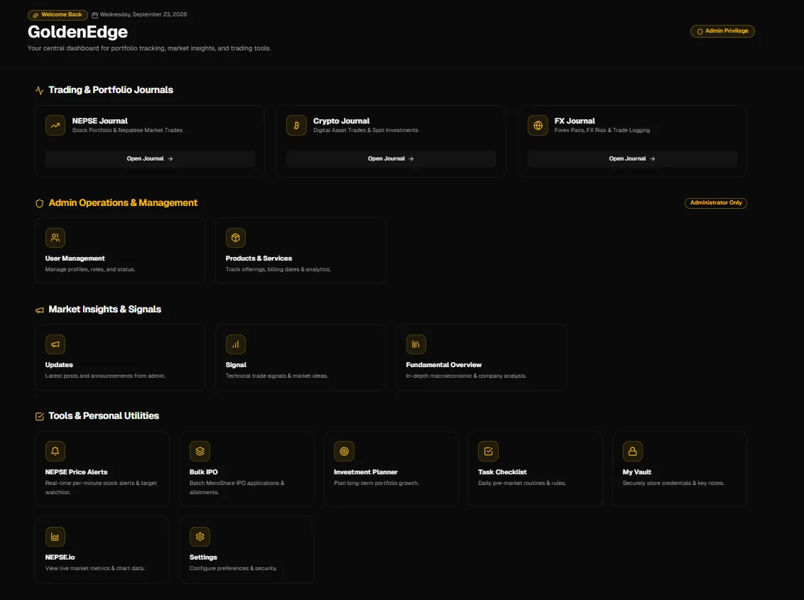 GoldenEdge Portfolio Manager dashboard: journals, admin tools, signals and utilities