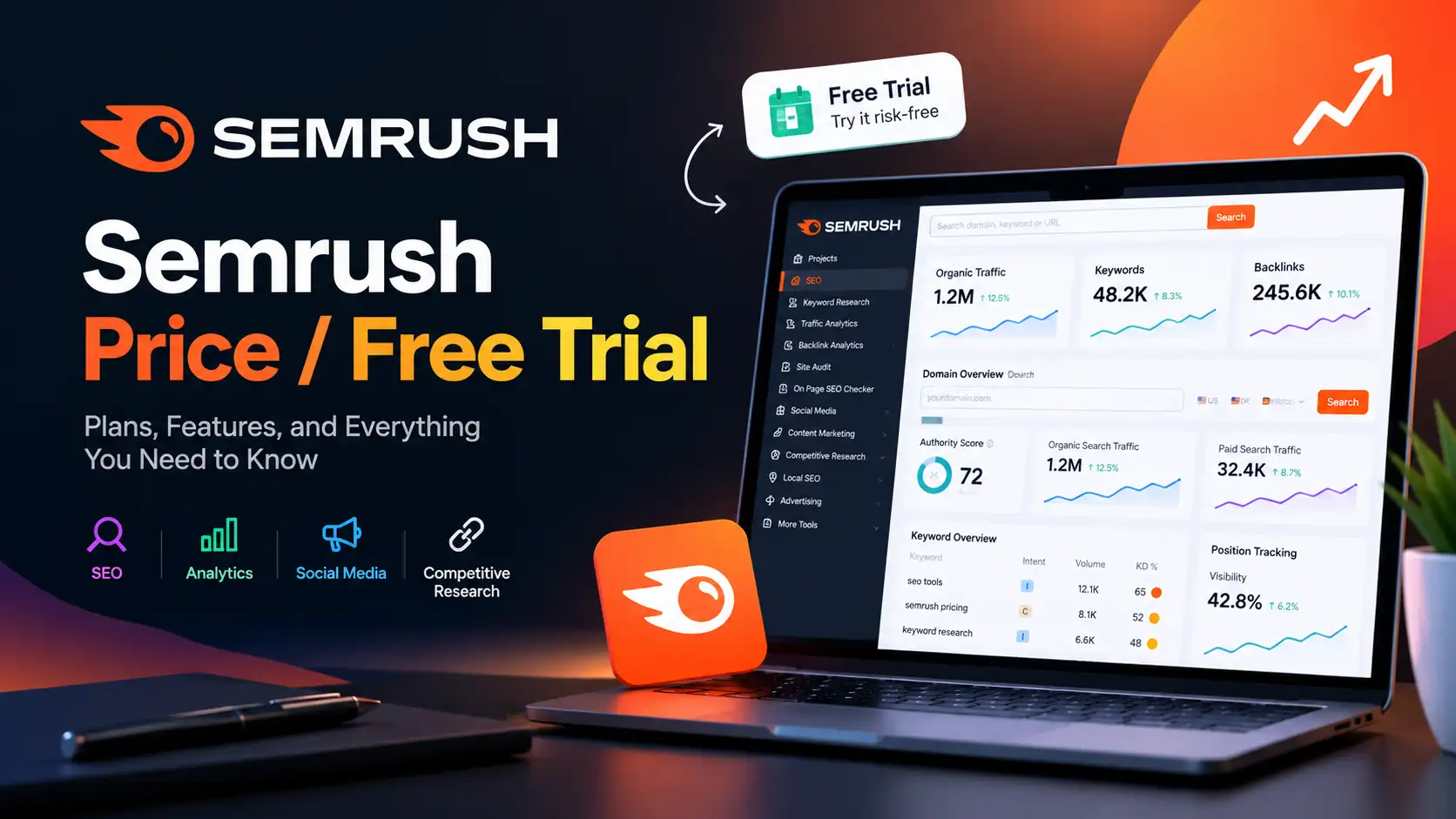 Semrush pricing and free trial guide 2026 showing SEO, Starter, Pro+ and Advanced plan costs