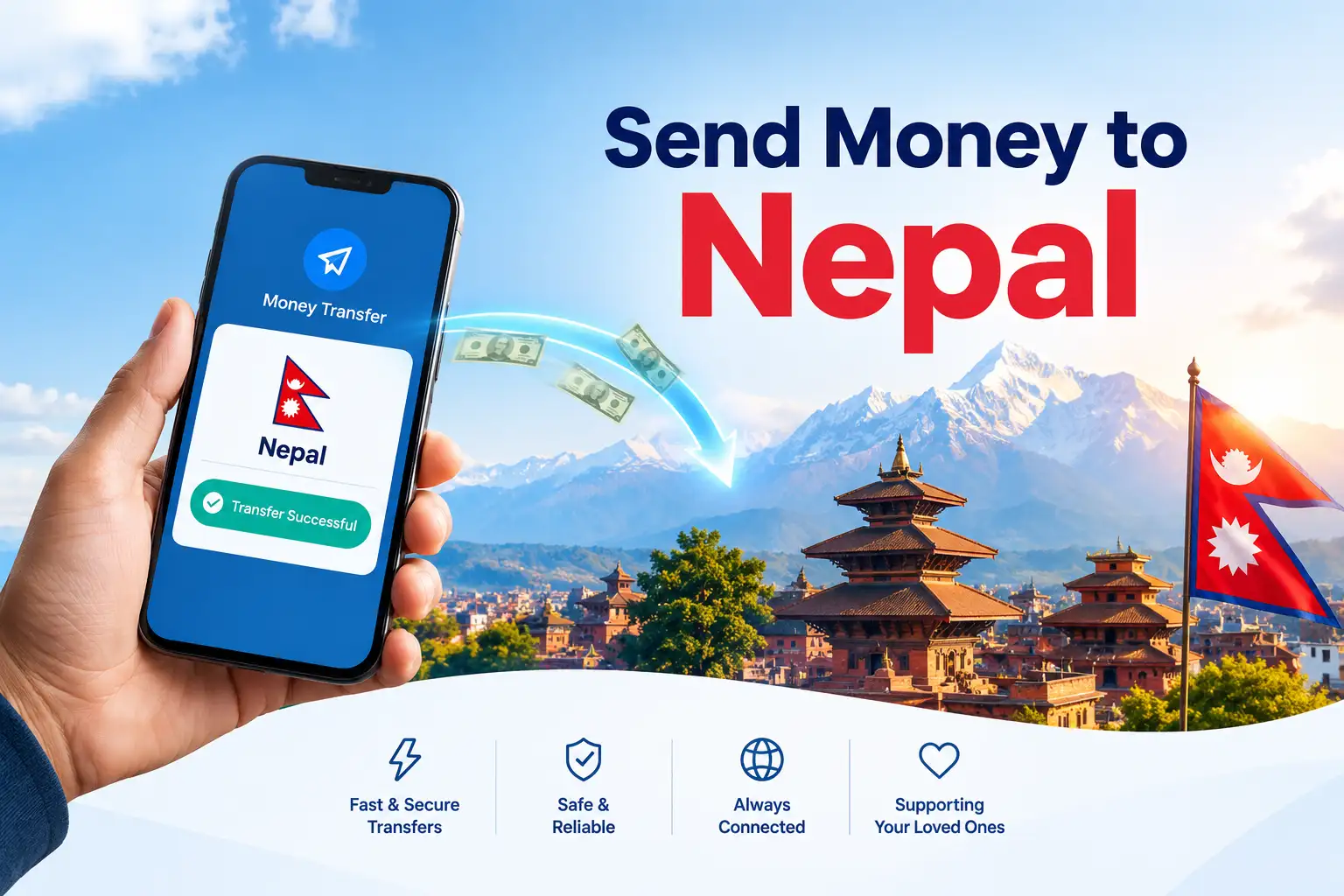 Send money to Nepal 2026 guide showing ways to transfer money to bank accounts, wallets and cash pickup in Nepal